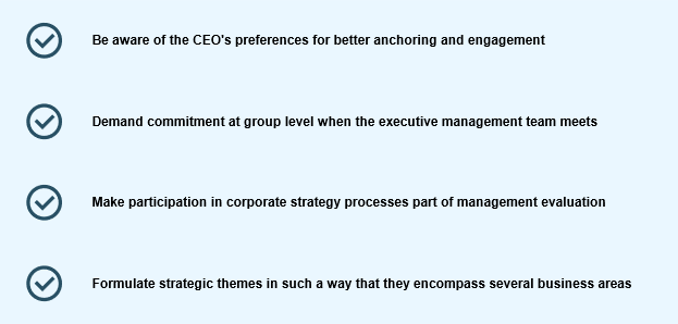 Mastering Strategy 5: Management engagement as a success criterion 2 Picture part5 2 ENG