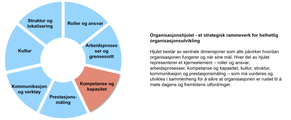 Skjermbilde 2025 09 12 124753