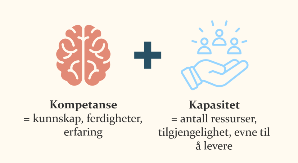 Skjermbilde 2025 09 12 125701